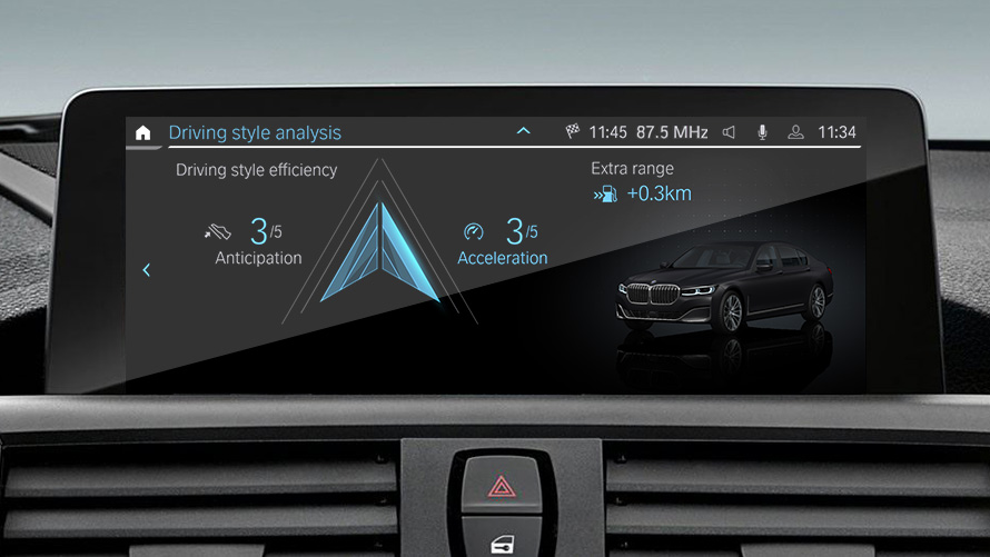 Rijstijlanalyse BMW EfficientDynamics: rijstijlanalyse