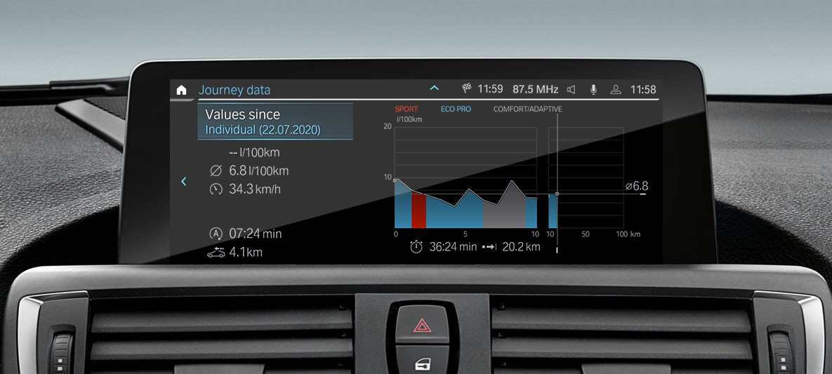 Ritanalyse in BMW Control Display BMW EfficientDynamics: ritanalyse in BMW Control Display