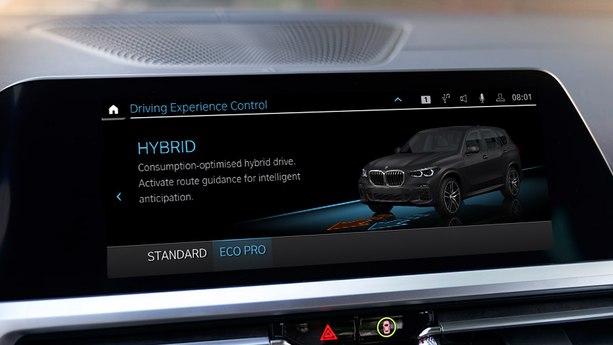 HYBRID ECO PRO Modus BMW EfficientDynamics: HYBRID ECO PRO Modus