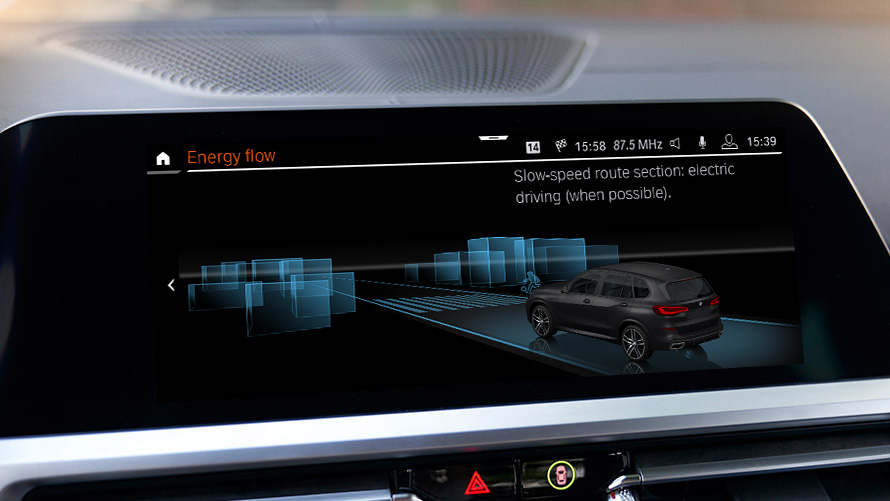 Anticiperende hybride aandrijving BMW EfficientDynamics: anticiperende hybride aandrijving