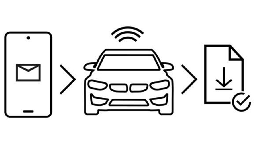 Remote Software Upgrade functies Remote Software Upgrade functies
