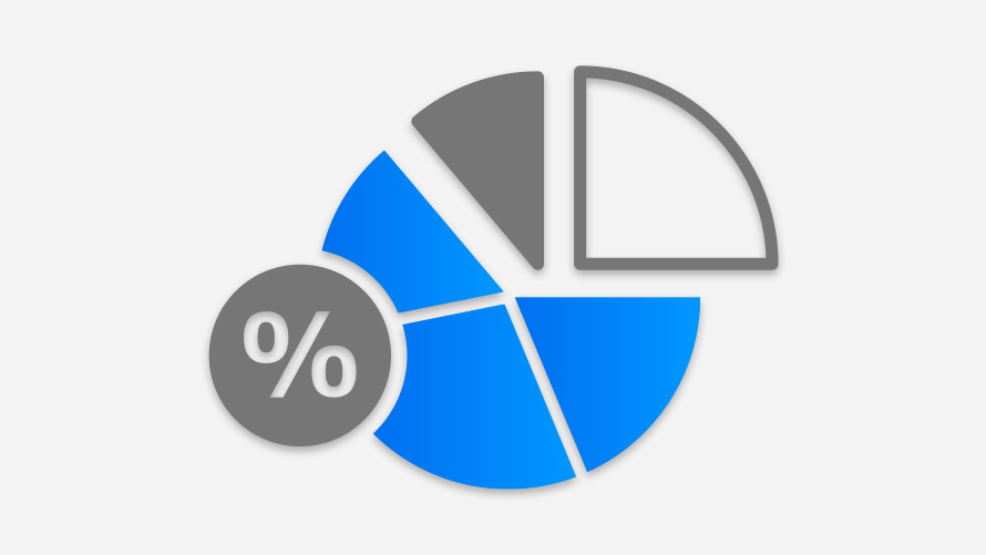 Afschrijving en rente.